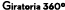  Giratoria 360º