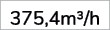 375,4m³/h