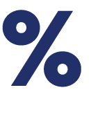 %