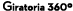  Giratoria 360º