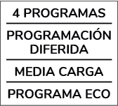 4 PROGRAMAS PROGRAMACI N DIFERIDA MEDIA CARGA PROGRAMA eco
