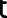 Polygon