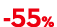  55%