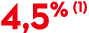 4,5% (1)