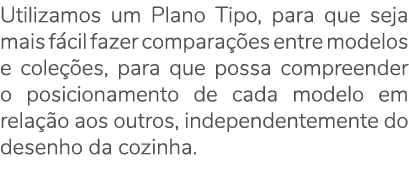 Utilizamos um Plano Tipo, para que seja mais f cil fazer compara es entre modelos e cole  es, para que possa compree...