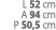L 52 cm A 94 cm P 50,5 cm