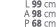 L 99 cm A 98 cm P 68 cm