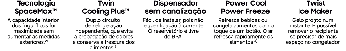 Tecnologia SpaceMax™ A capacidade interior dos frigor ficos foi maximizada sem aumentar as medidas exteriores.2) Twin...