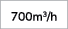 700m3/h