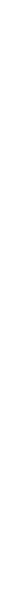 O seu projeto de ELETRODOM STICOS em conforama.pt